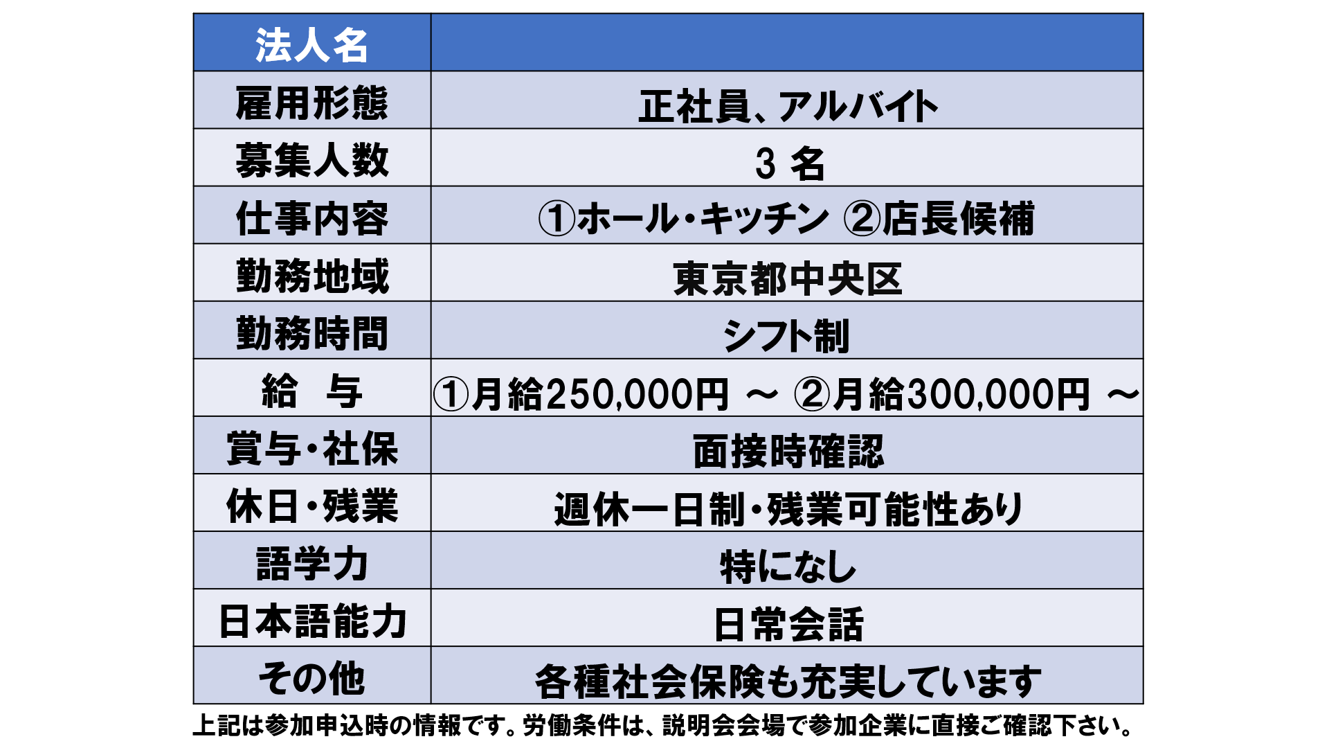 仕事、バイト、正社員